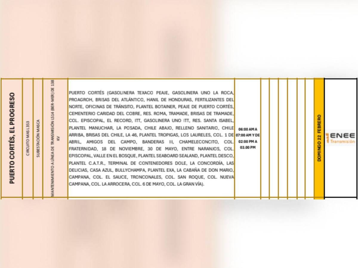 Masivas zonas de este municipio de Cortés no tendrá luz este domingo 22 de febrero
