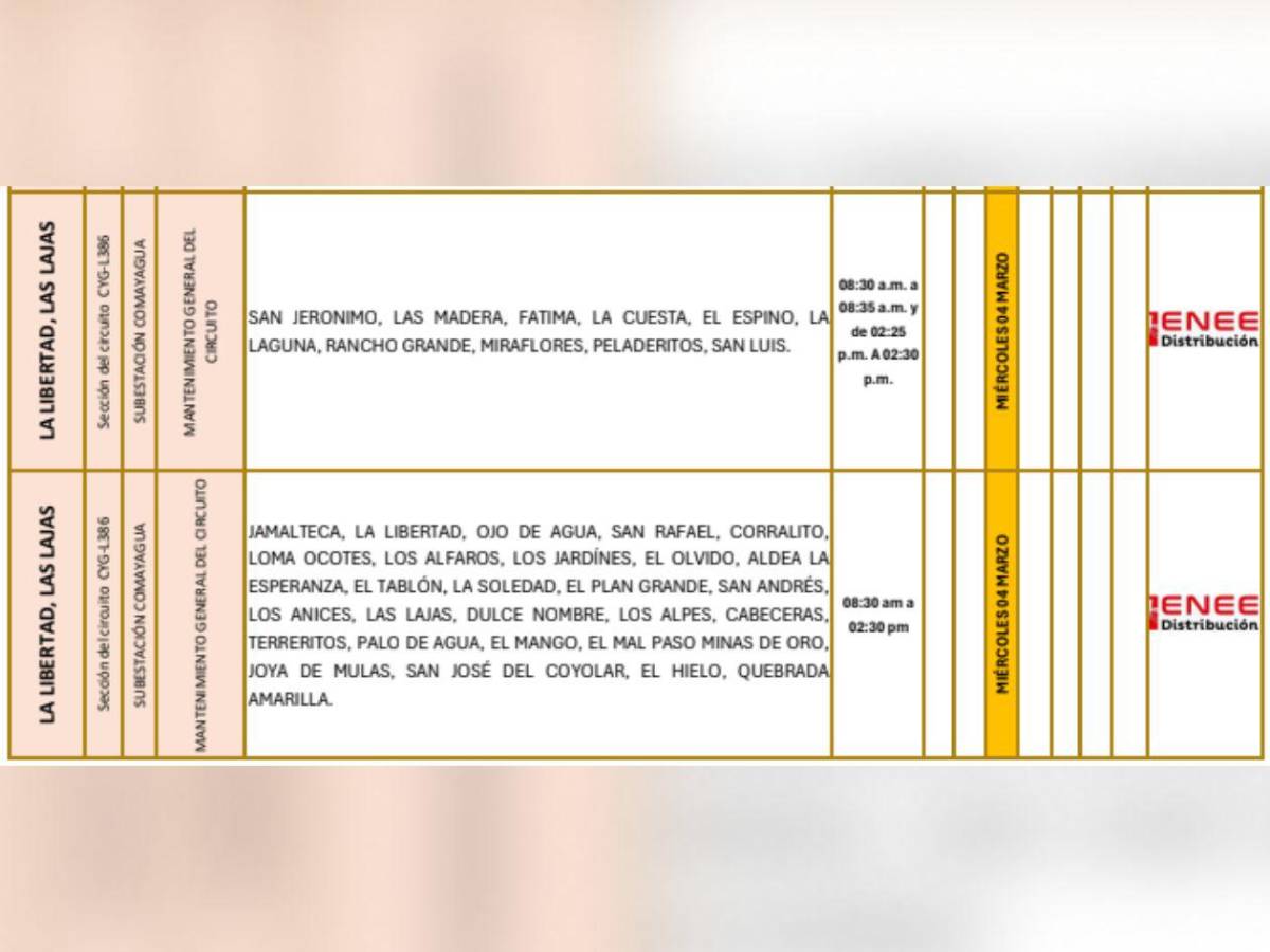 Zonas de Honduras que no tendrán luz este miércoles 4 de marzo