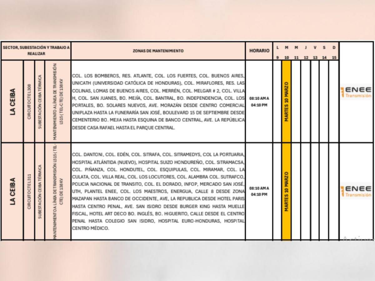 Masivos cortes de luz en estas zonas de Honduras este martes 10 de marzo