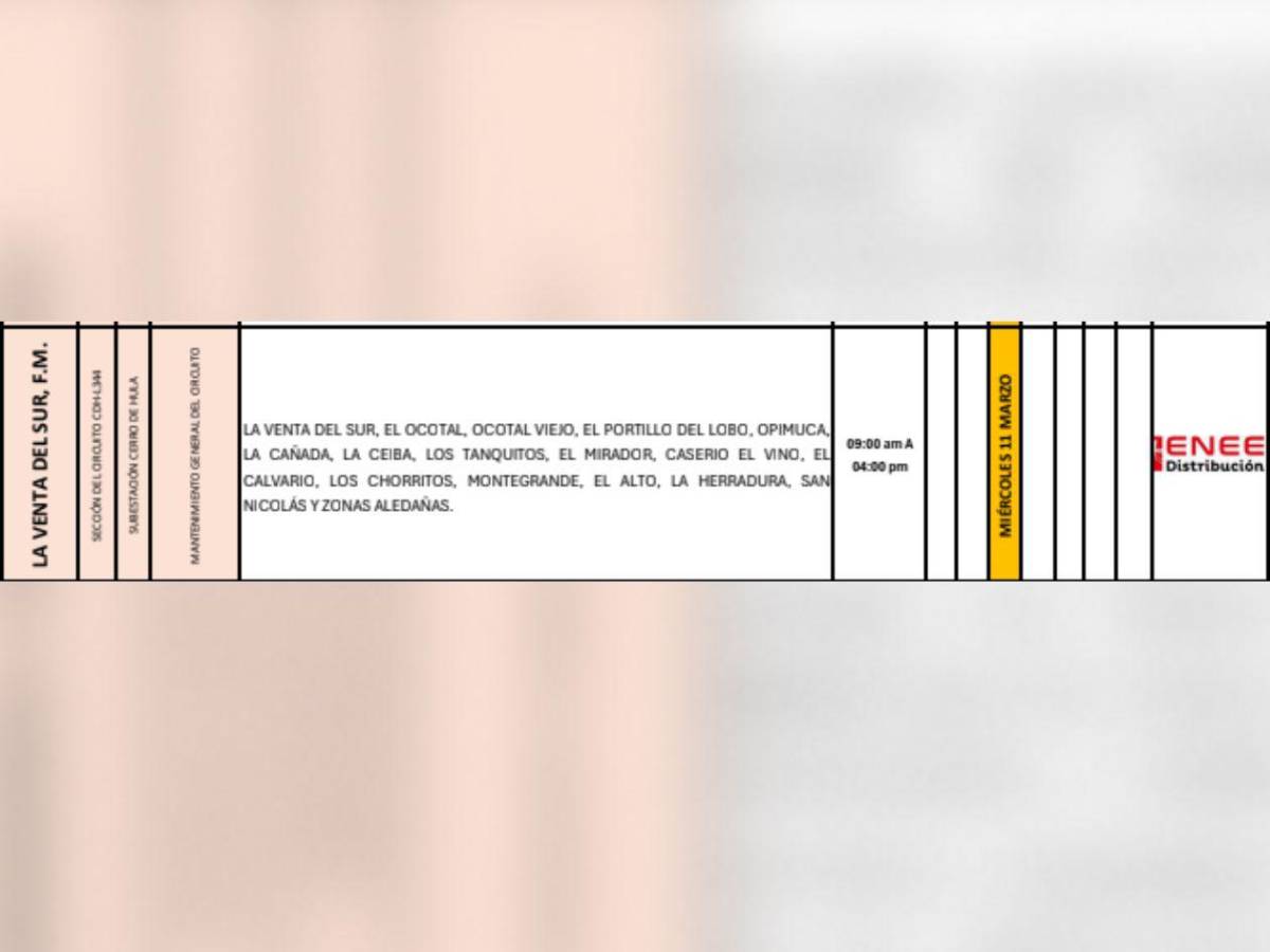 Estas zonas de Honduras no tendrán energía este miércoles 11 de marzo