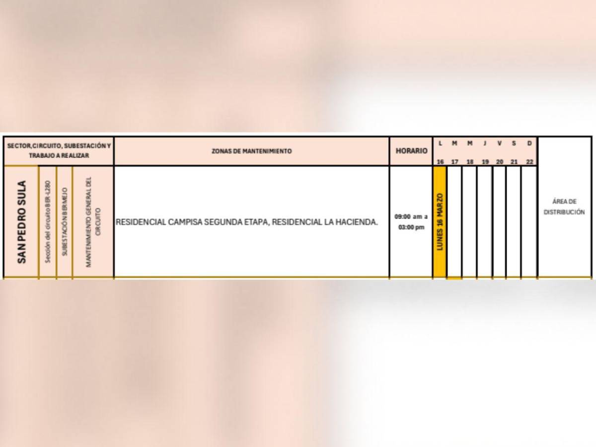 Estas zonas de San Pedro Sula no tendrán luz este lunes 16 de marzo