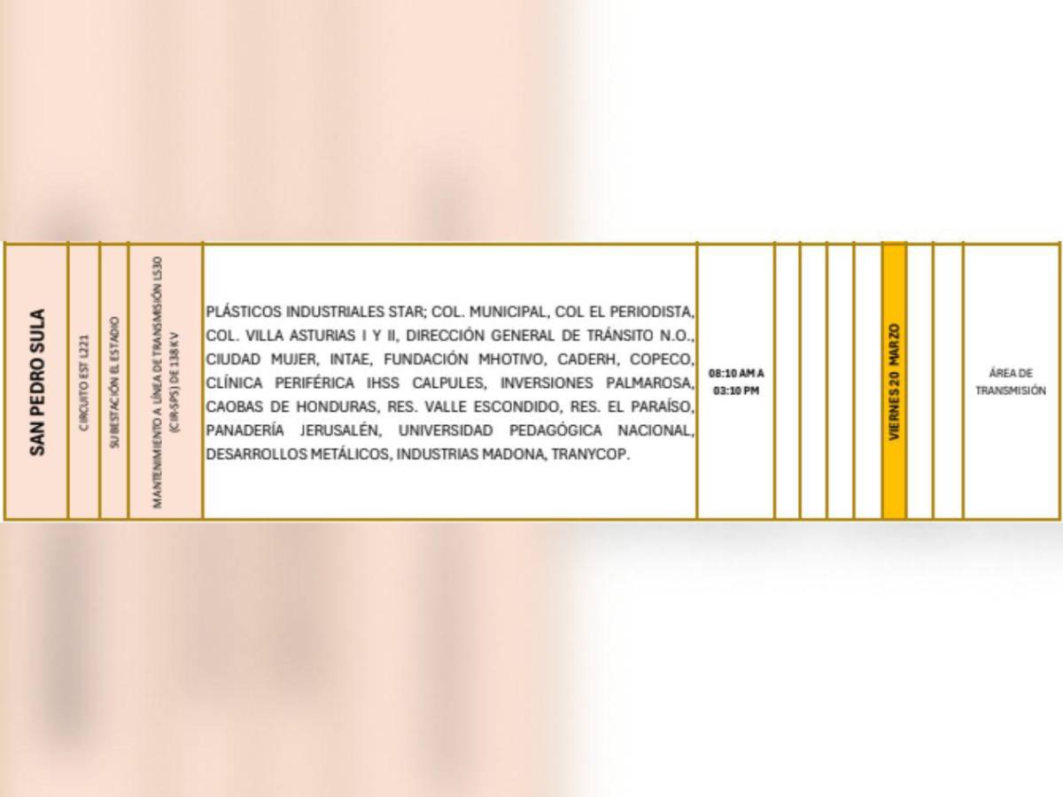 Estas zonas de Honduras estarán sin energía eléctrica este viernes 20 de marzo