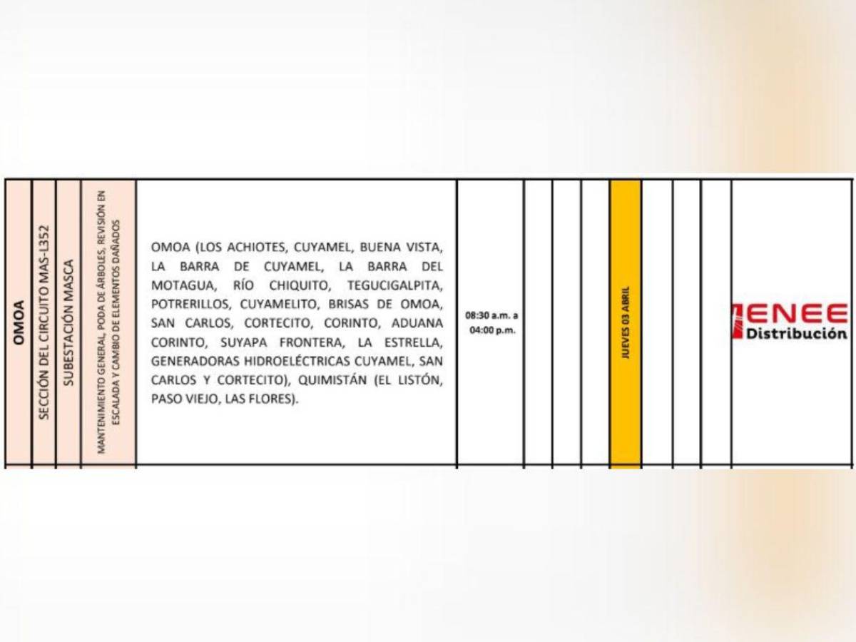 Apagones: ocho horas sin luz este jueves 3 de abril en Honduras