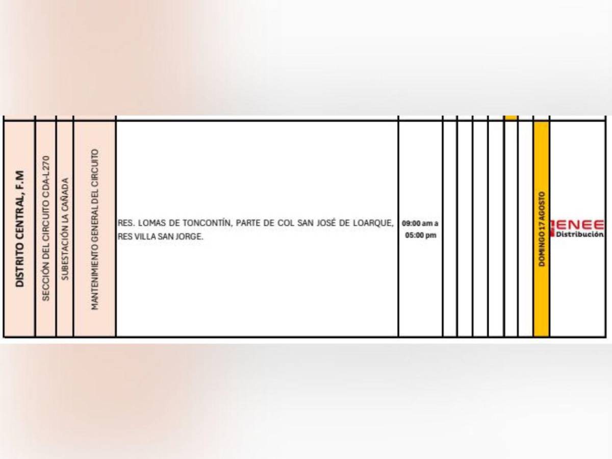 Tegucigalpa y San Pedro Sula no tendrán luz este domingo 17 de agosto