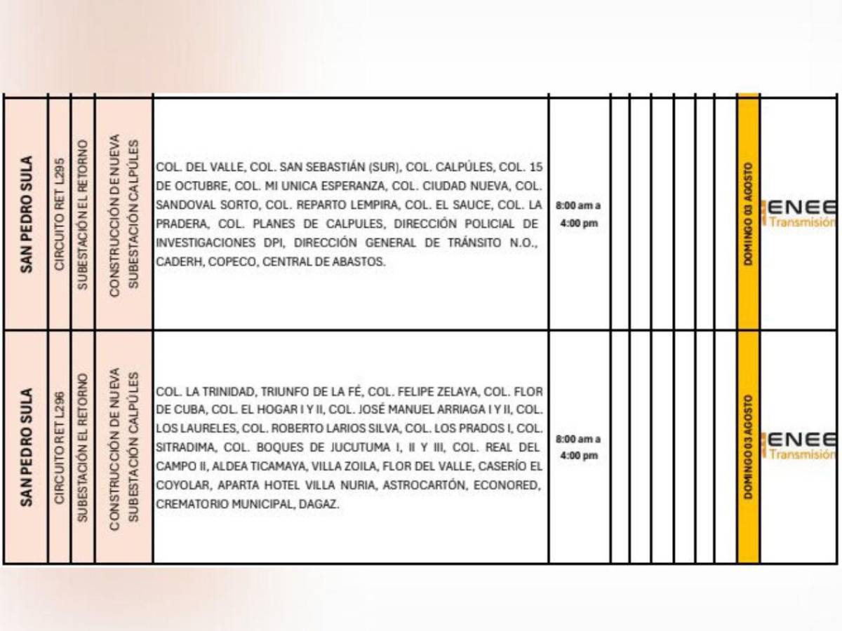 Sin luz este domingo 3 de agosto en cinco municipios de Honduras