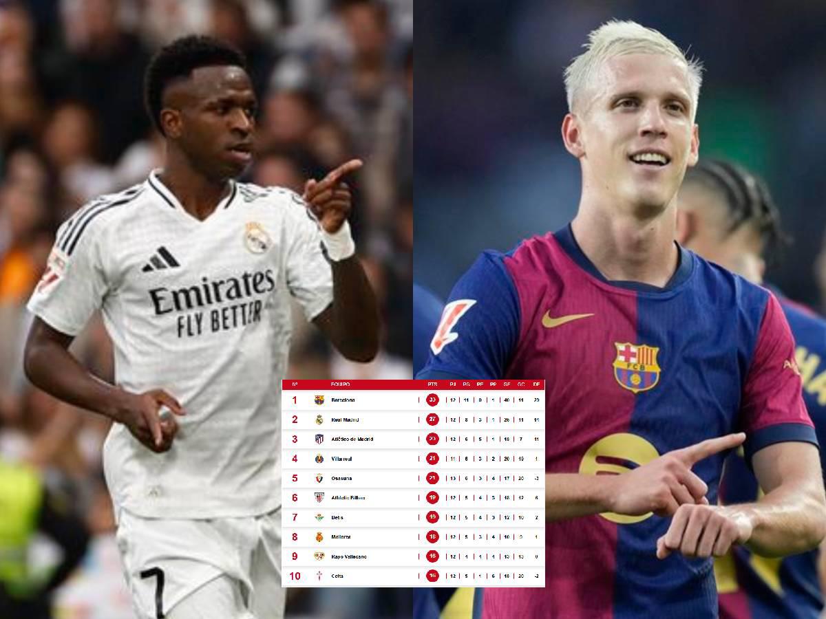 Tabla de posiciones de LaLiga: Real Madrid goleó al Osasuna y así quedó del Barcelona