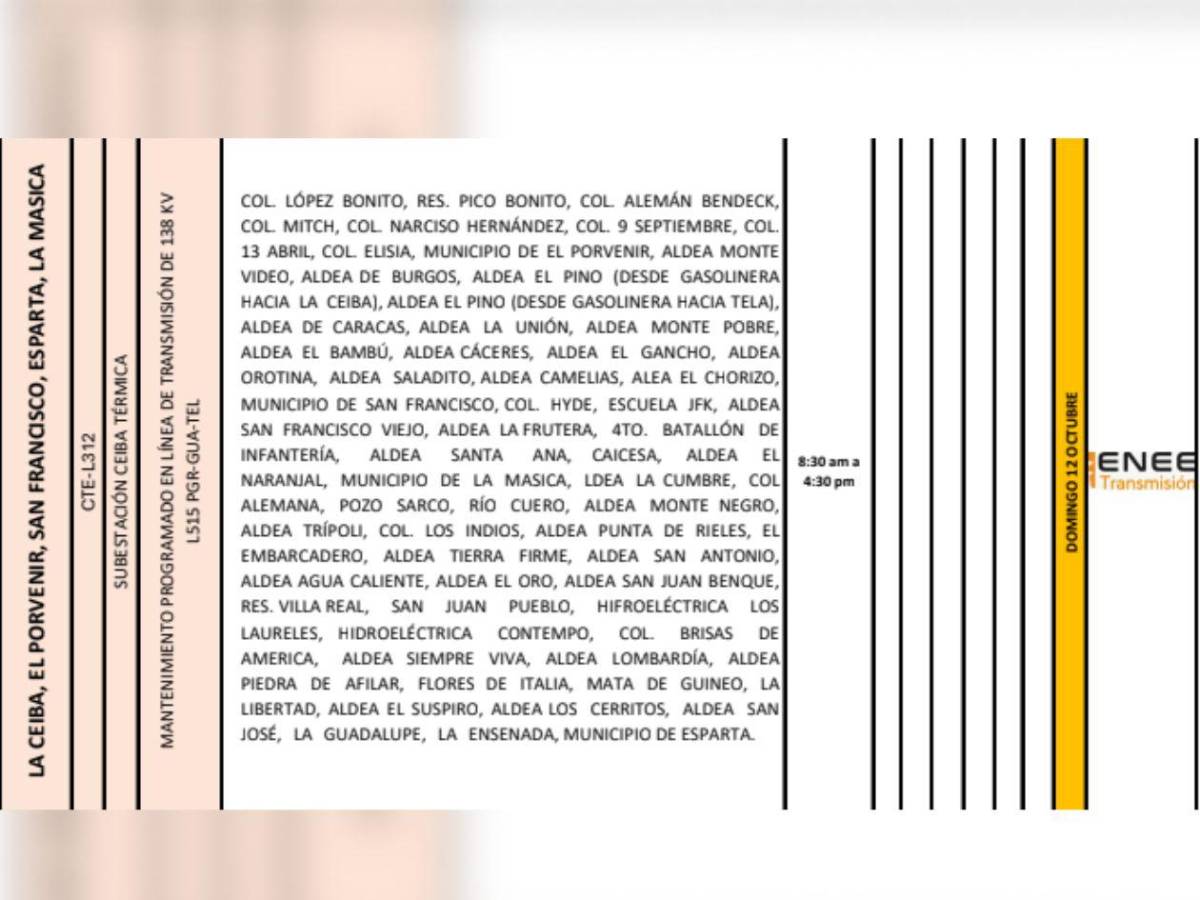 Extensa lista de colonias no tendrán luz este domingo 12 de octubre