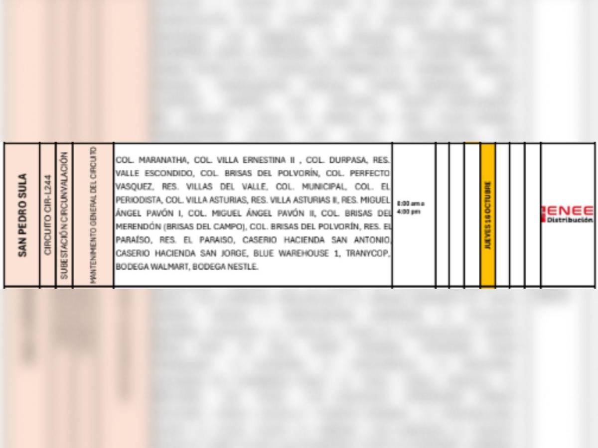 Cortes de luz en Tegucigalpa, SPS y otros sitios de Honduras este jueves 16 de octubre