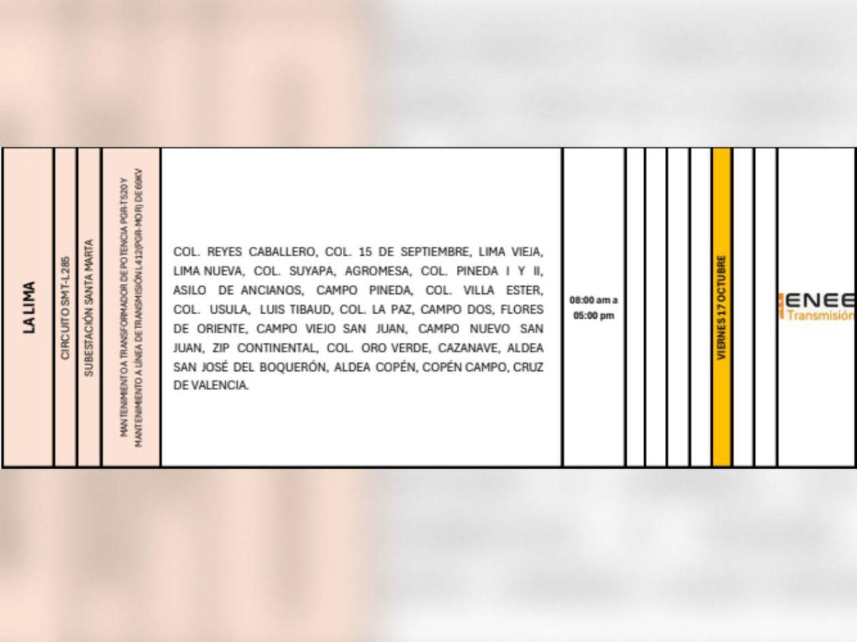 Nueve horas sin luz estarán estas zonas de Honduras este viernes 17 de octubre