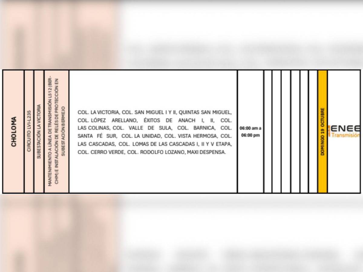 Estas zonas de SPS y Choloma estarán sin luz por 12 horas este domingo 19 de octubre
