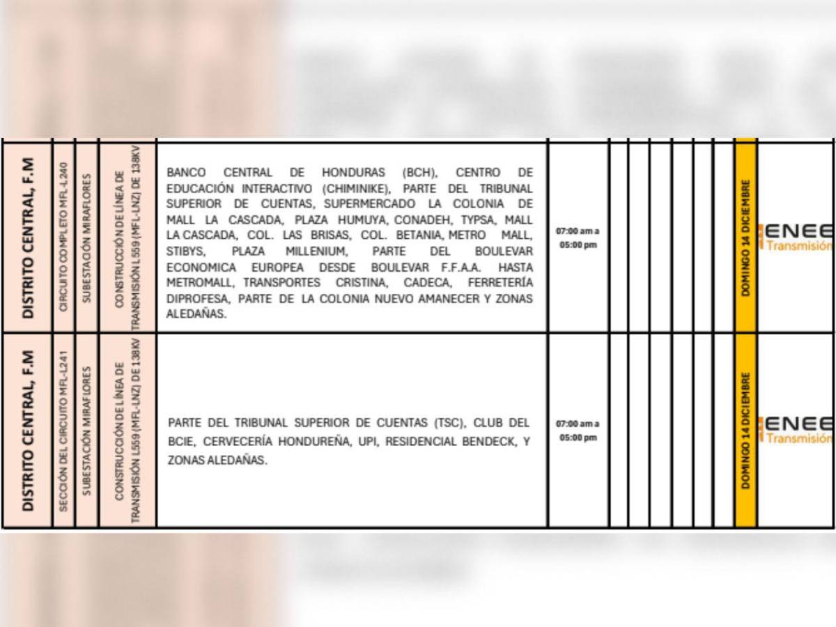 Enee publica listado de colonias que tendrán cortes de luz esta semana del 8 al 14 de diciembre