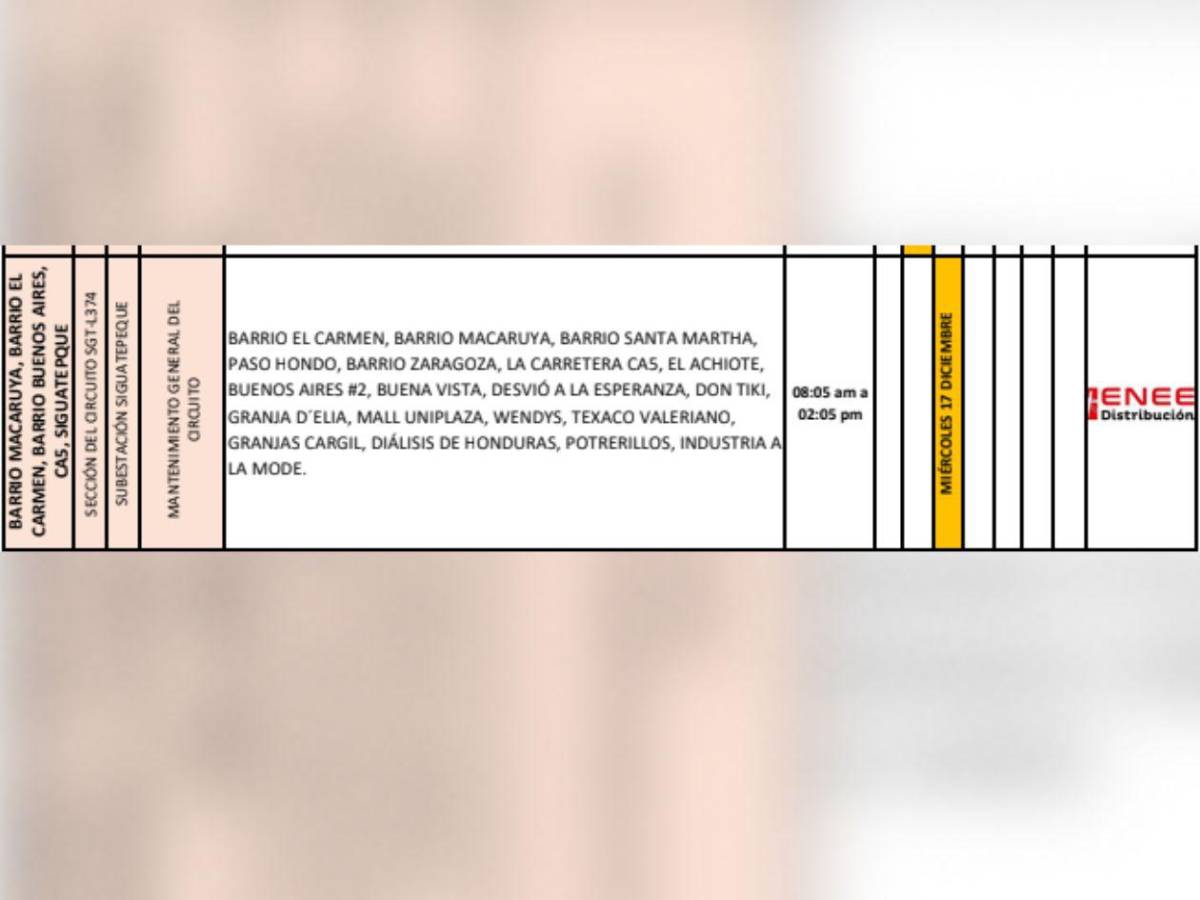 Enee anuncia cortes de energía en varias zonas de Honduras este miércoles 17 de diciembre