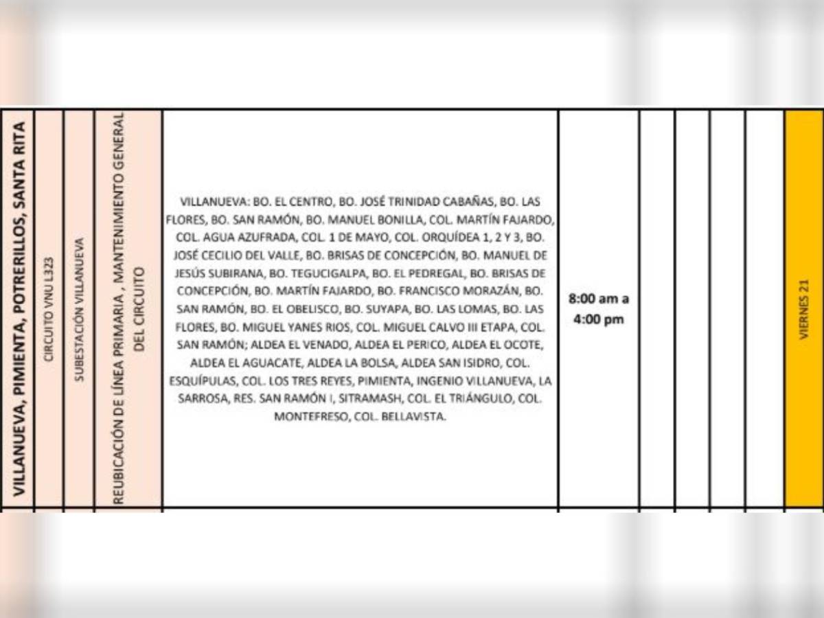 Ocho horas sin luz este viernes 21 de febrero en Honduras