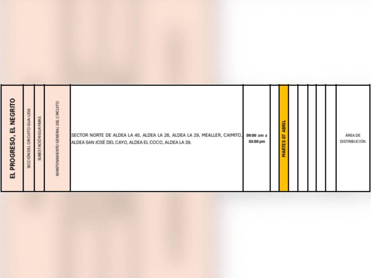 Más de 50 sectores de Honduras estarán sin luz este martes 7 de abril
