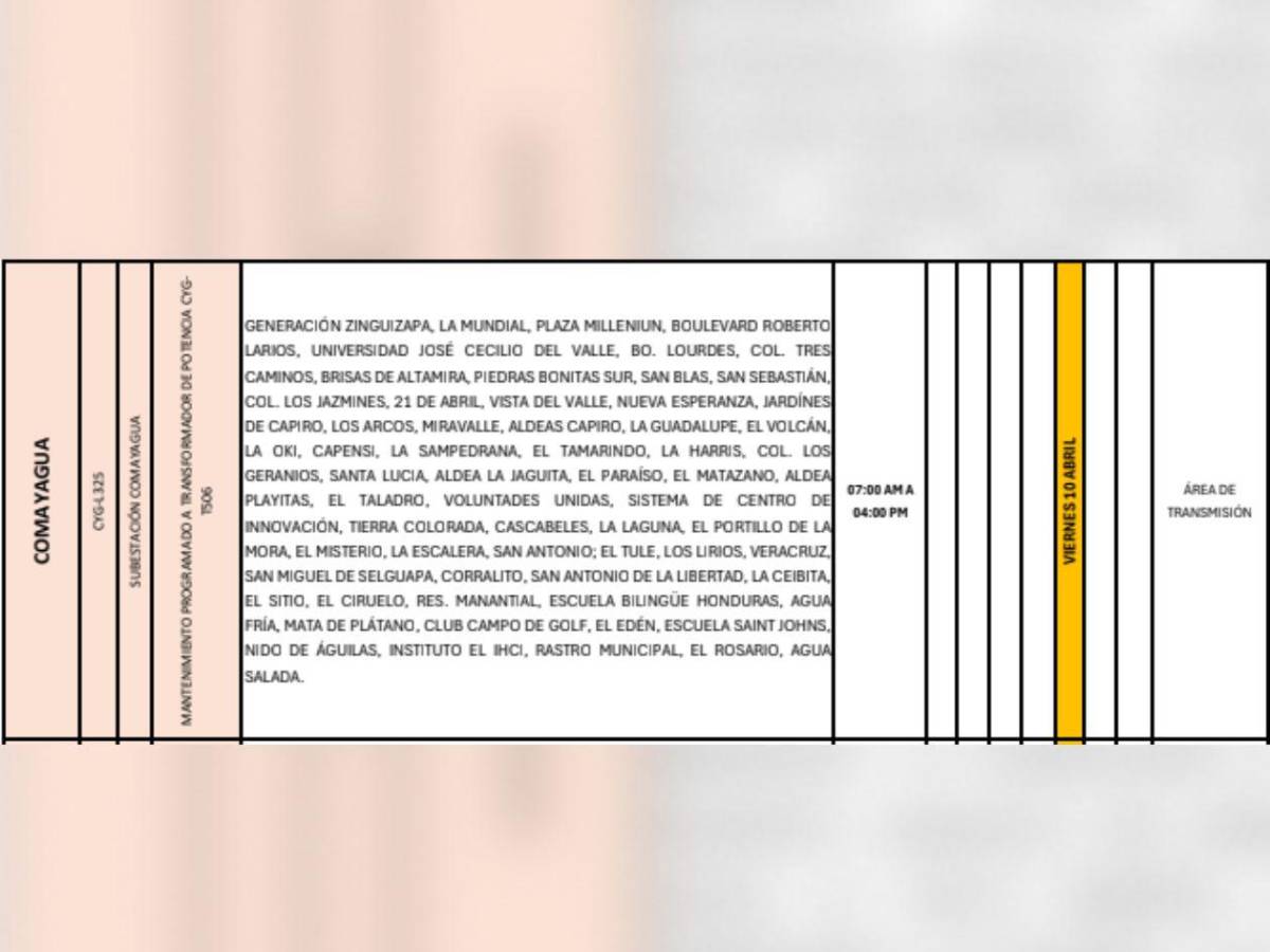 Estas zonas de Honduras no tendrán luz este viernes 10 de abril