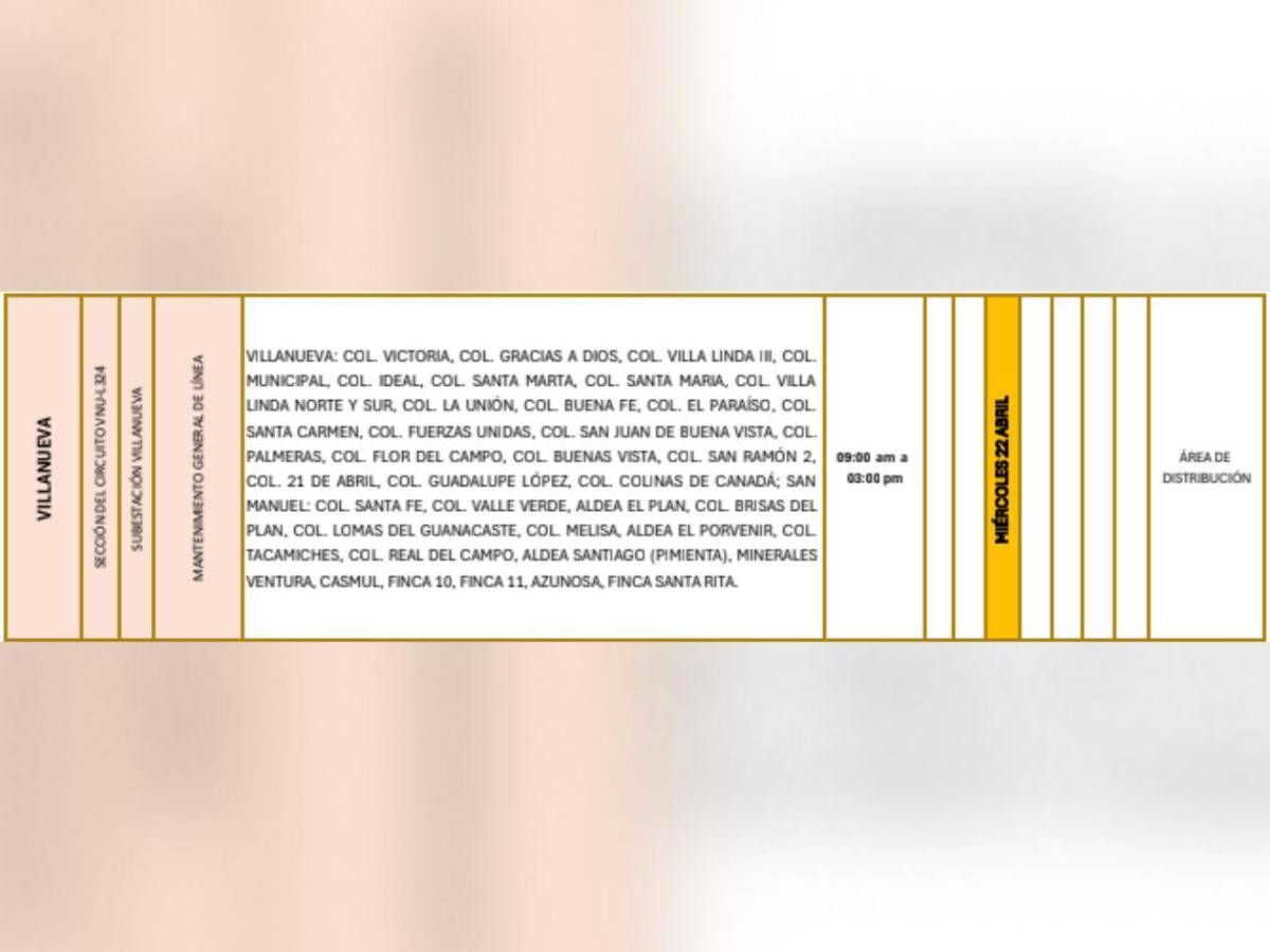 Ocho horas sin luz estarán estas zonas de Honduras este miércoles 22 de abril