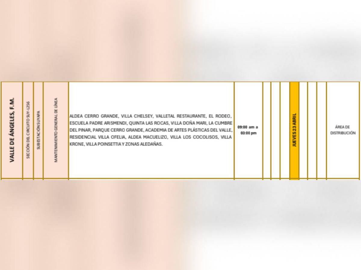 Zonas de Honduras que no tendrán luz este jueves 23 de abril