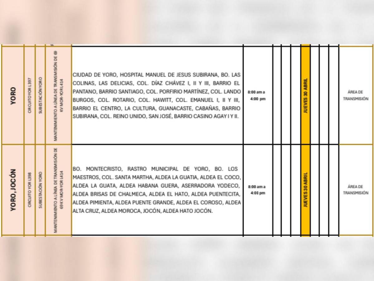 Estas zonas de Honduras no tendrán luz este jueves 30 de abril