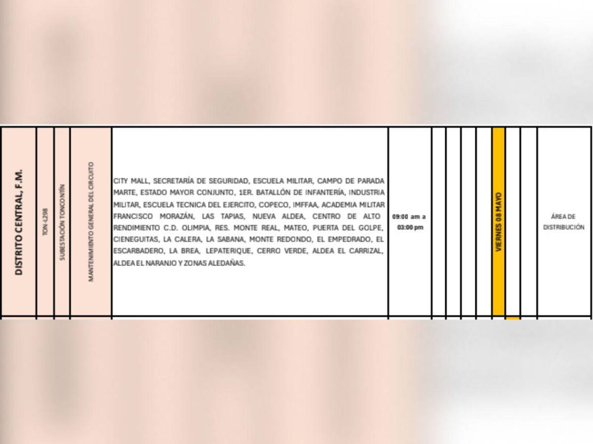 Zonas de Honduras que no tendrán energía eléctrica este viernes ocho de mayo