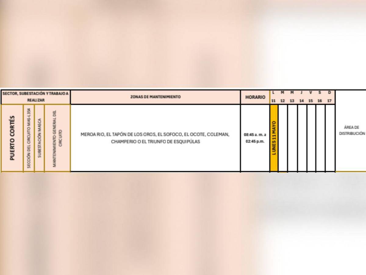 Ocho horas sin luz estarán estas zonas de Honduras este lunes 11 de mayo