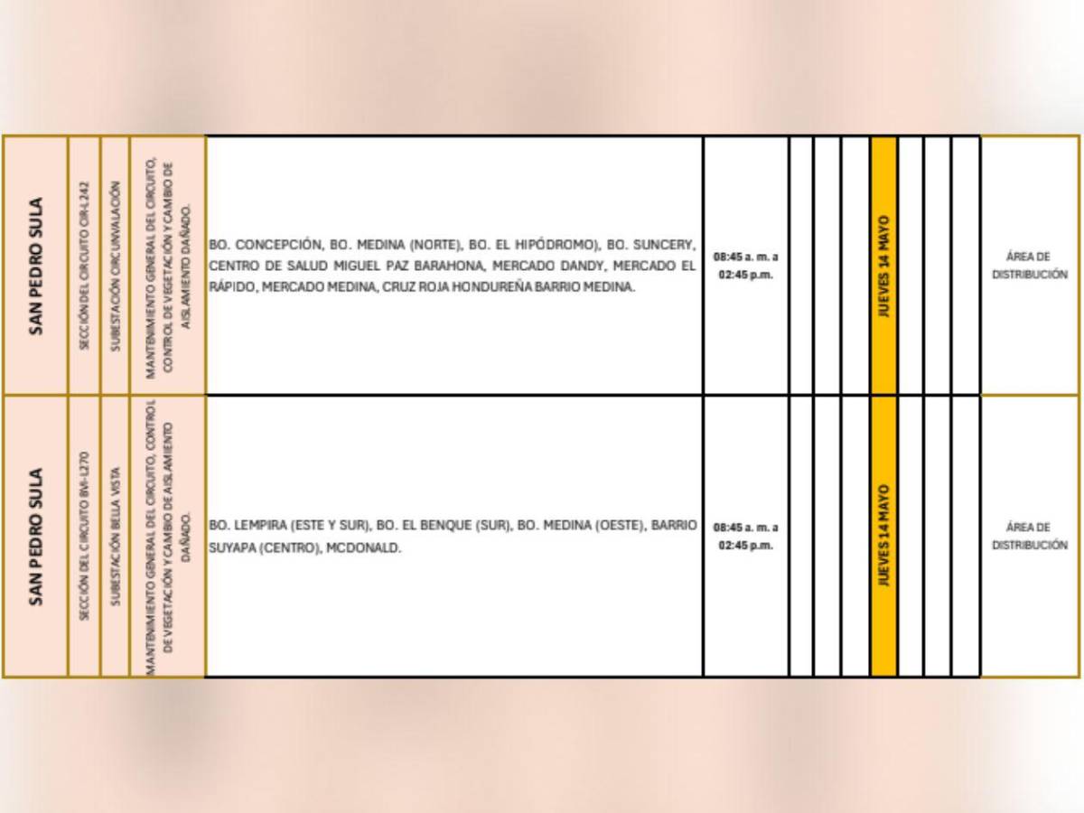Ocho horas sin luz estarán estas zonas de Honduras este jueves 14 de mayo