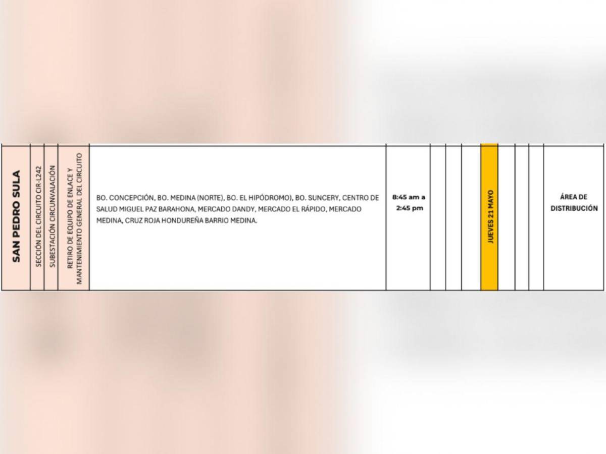 Estos barrios y colonias de Honduras no tendrán energía este jueves 21 de mayo