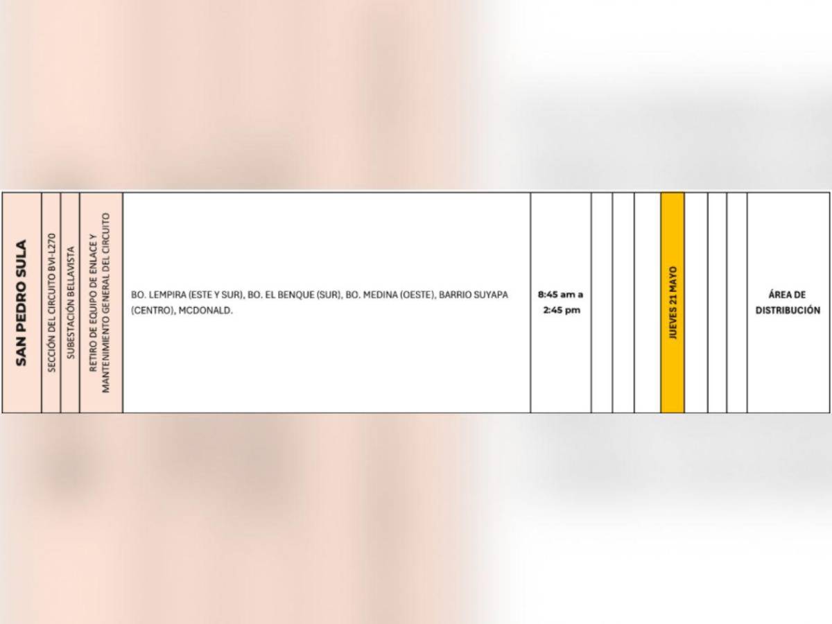 Estos barrios y colonias de Honduras no tendrán energía este jueves 21 de mayo