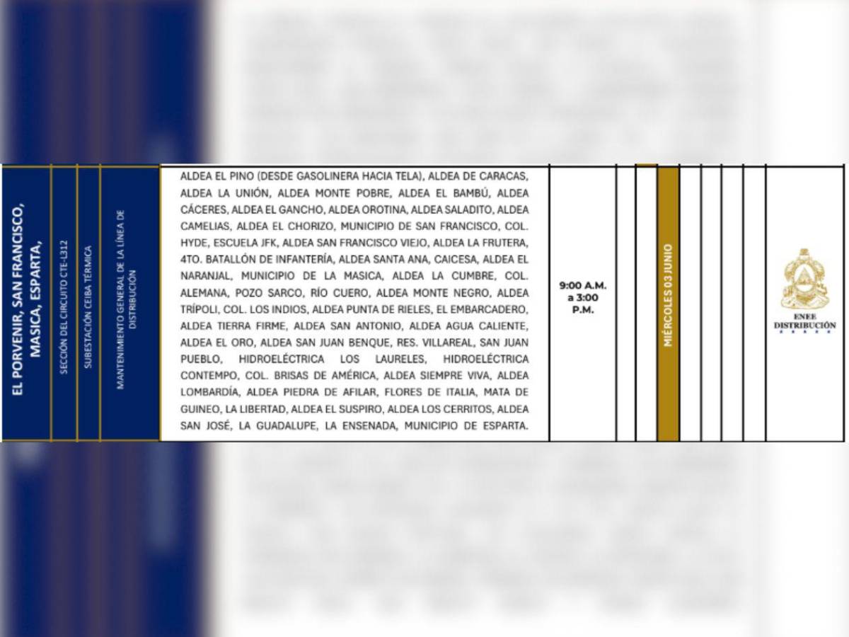 Ocho horas sin luz estarán estas zonas de Honduras este miércoles 3 de junio