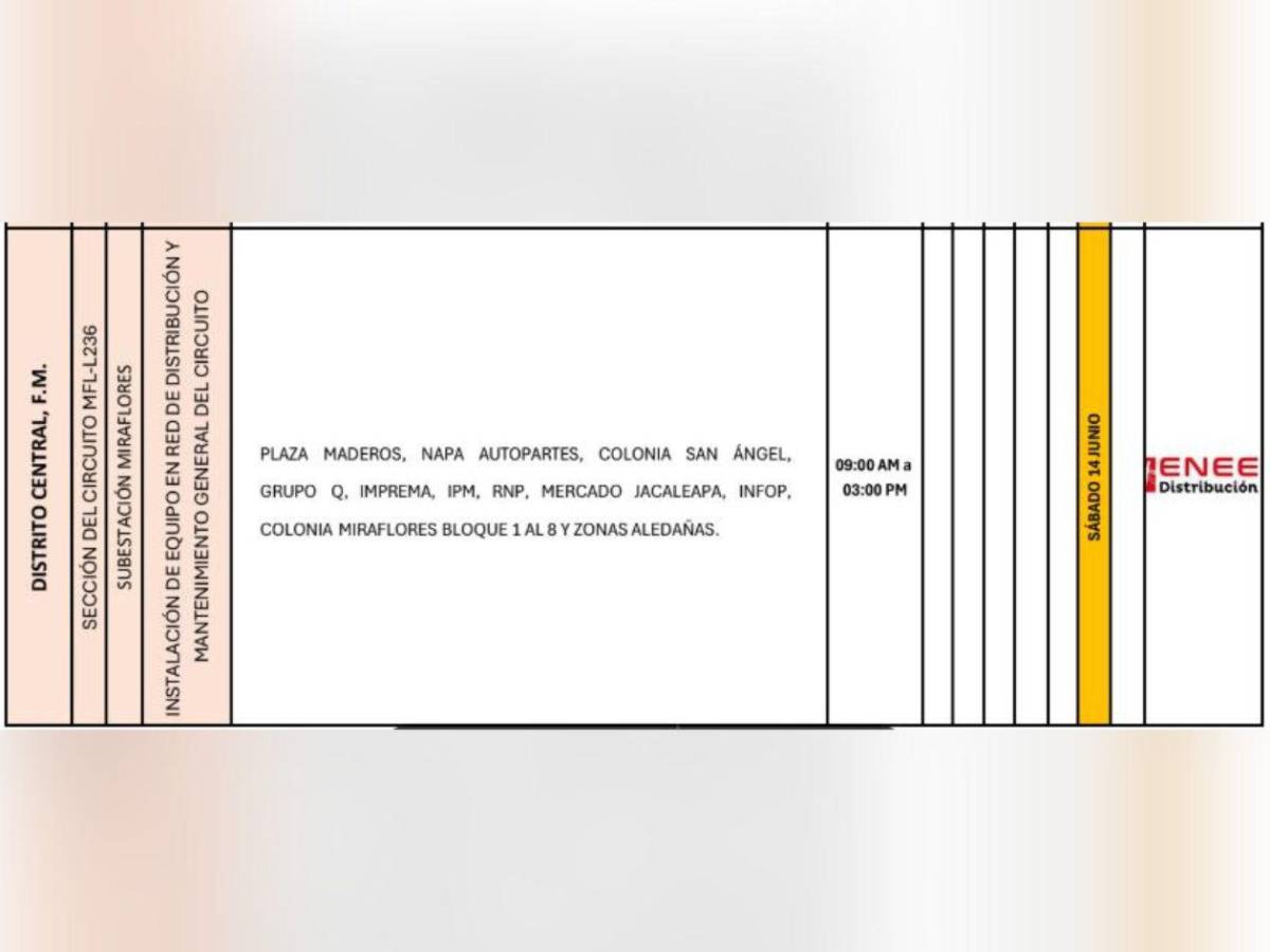 Cortes de luz de más de seis horas este sábado 14 de junio en Honduras