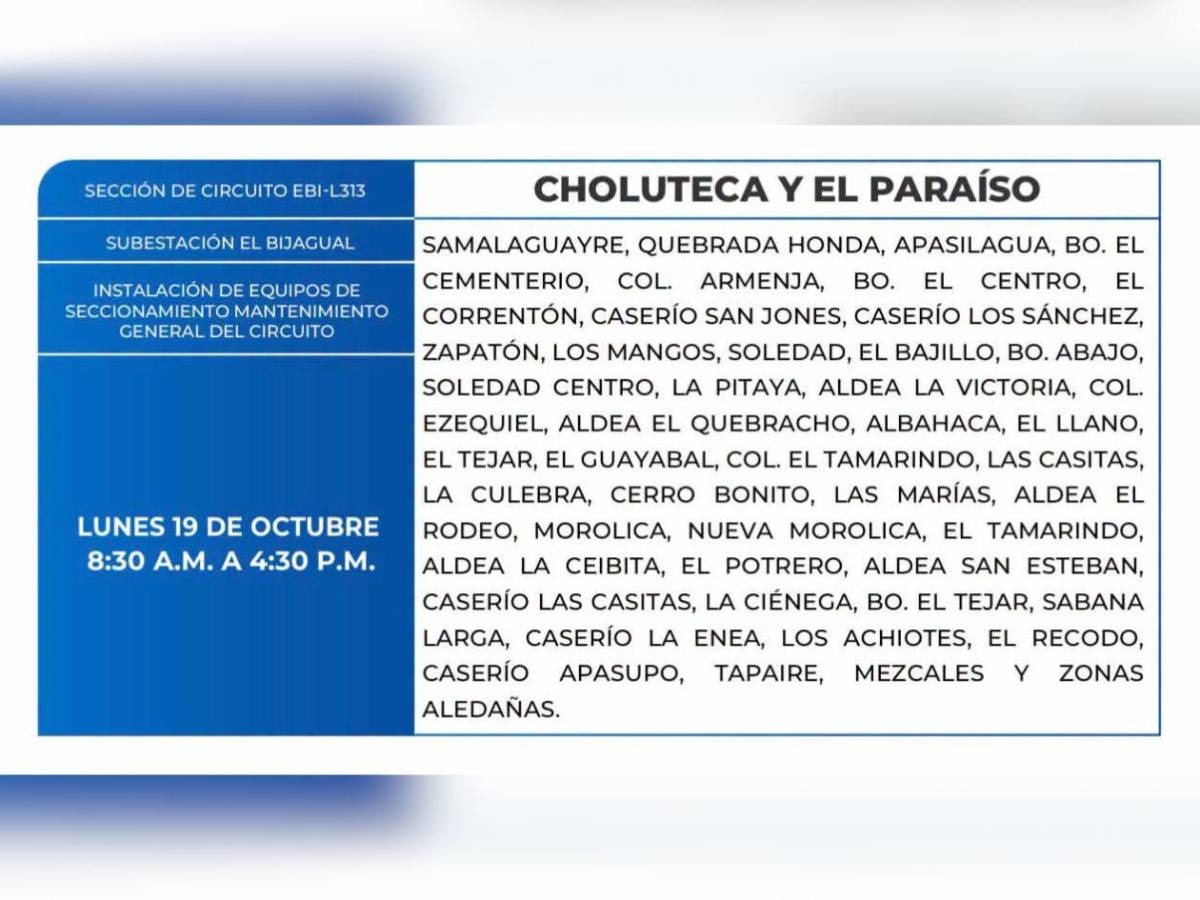 Zonas de Honduras que no tendrán energía este lunes 19 de octubre