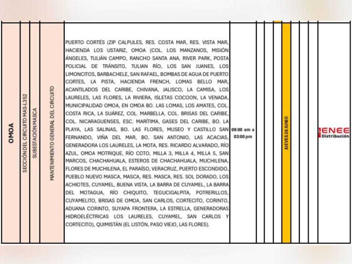 Cortes de luz este jueves 26 de junio en varios municipios de Honduras