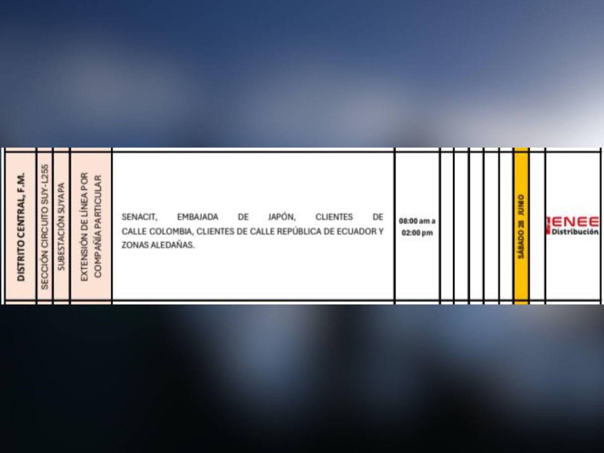 Sin energía eléctrica este sábado 28 de junio en Honduras