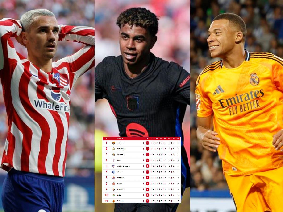 Real Madrid baja más: Tabla de posiciones tras goleadas del Barcelona y Atlético