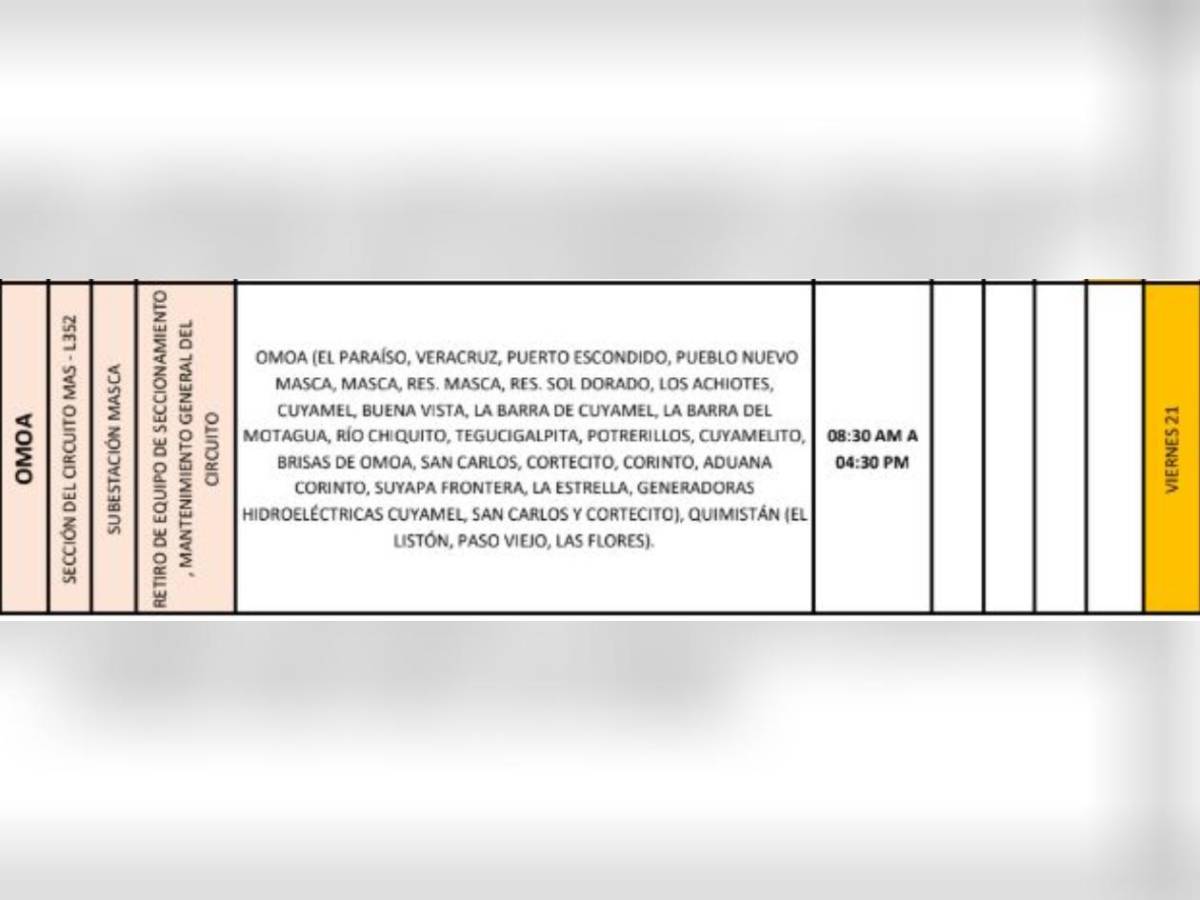 Ocho horas sin luz este viernes 21 de febrero en Honduras