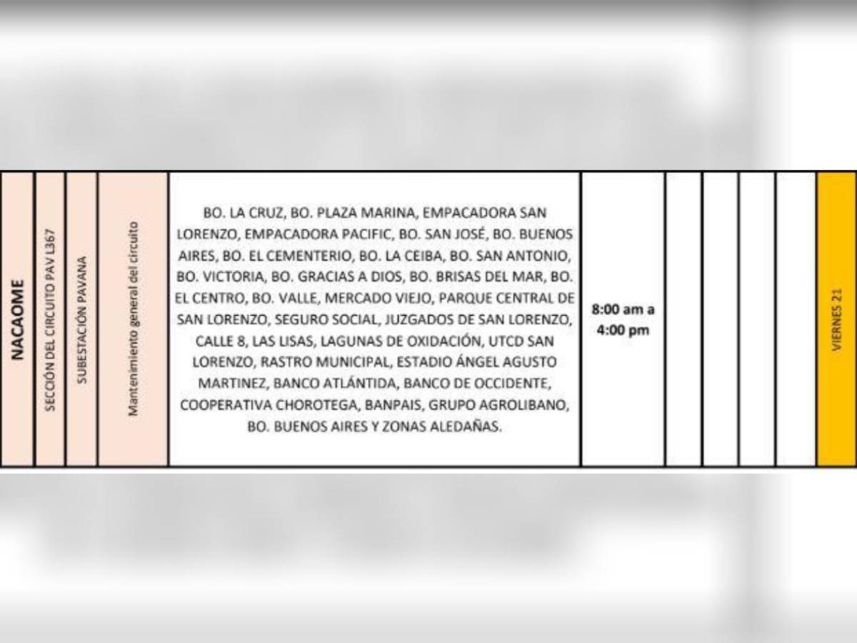 Ocho horas sin luz este viernes 21 de febrero en Honduras
