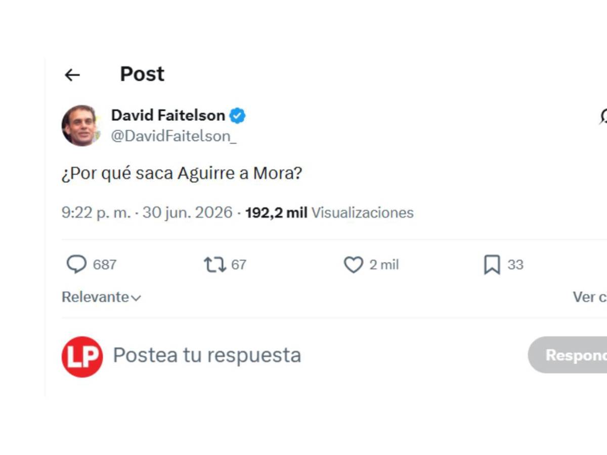 México sueña con la Copa del Mundo, queja de Faitelson y recuerdan a Honduras