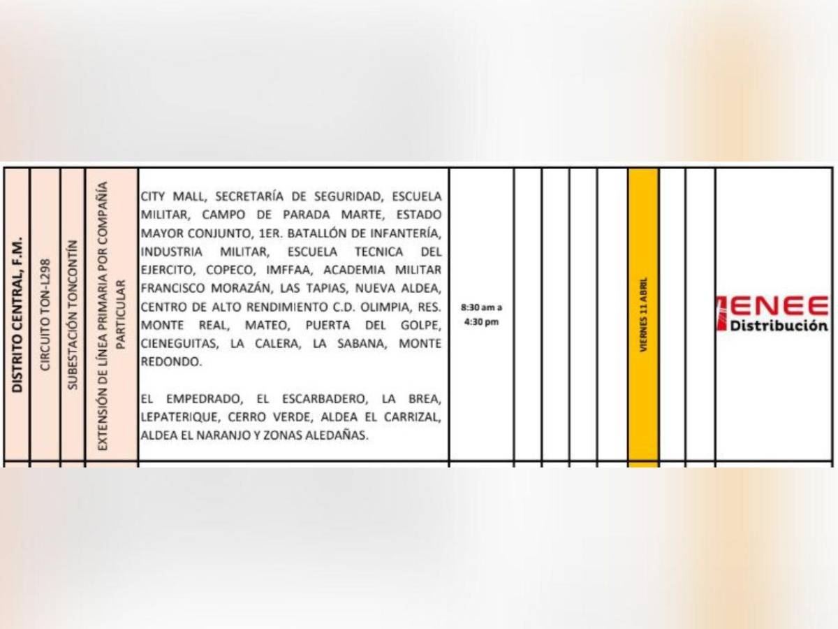 Estos municipios estarán sin luz eléctrica este viernes 11 de abril en Honduras