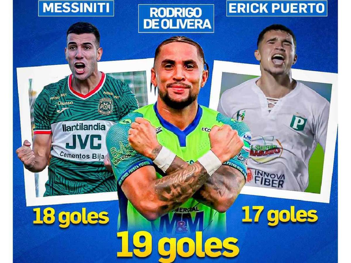 Tabla goleadores Honduras: Messiniti sufre y se conoce al ganador; sorpresas