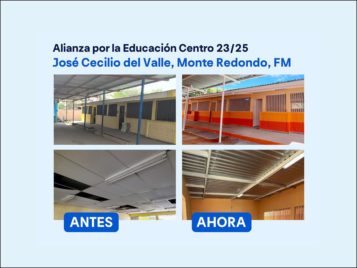 Fundación Ficohsa y USAID reinauguran el centro educativo número 23