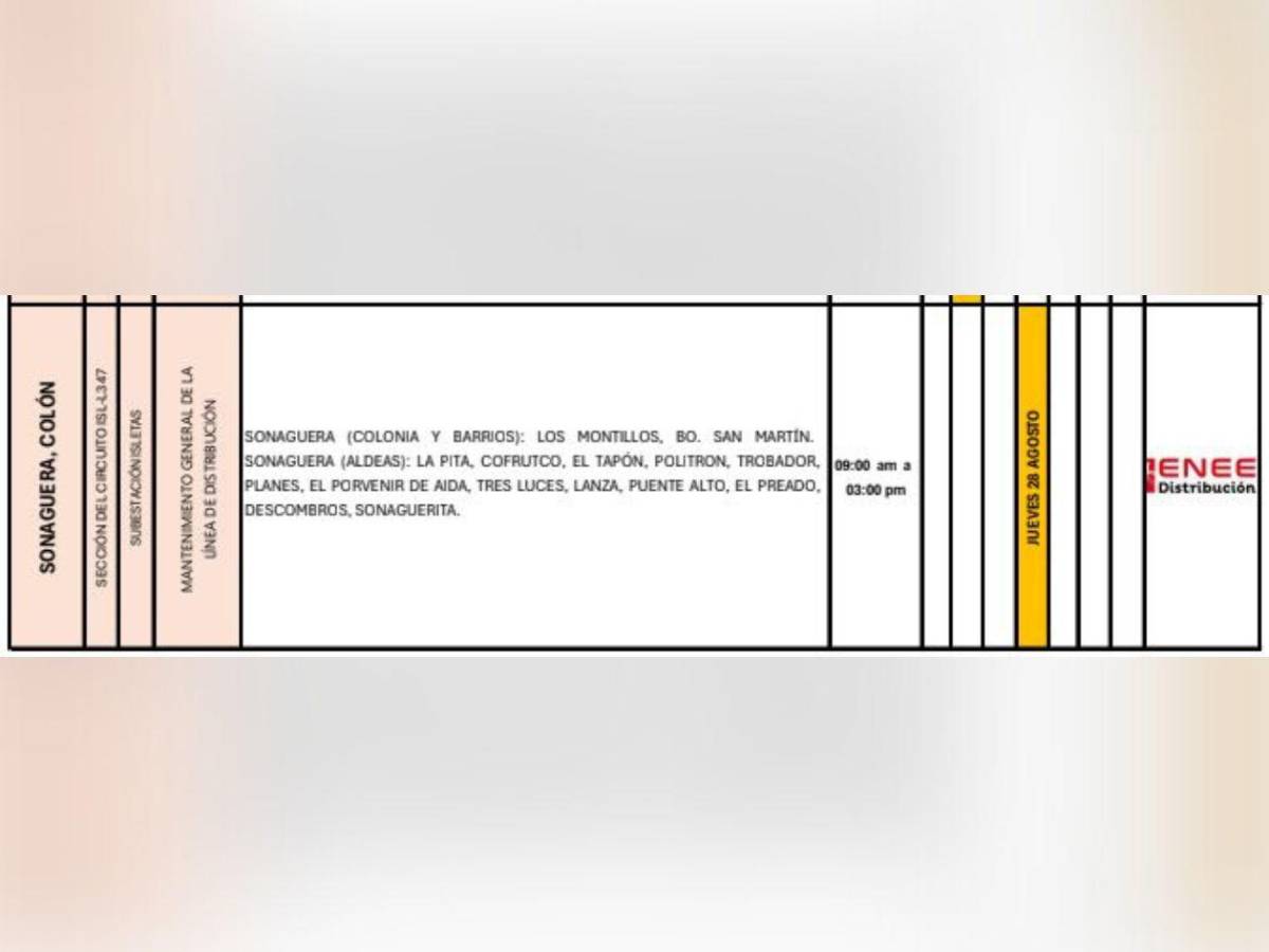 Más de 10 municipios de Honduras sin luz este jueves 28 de agosto