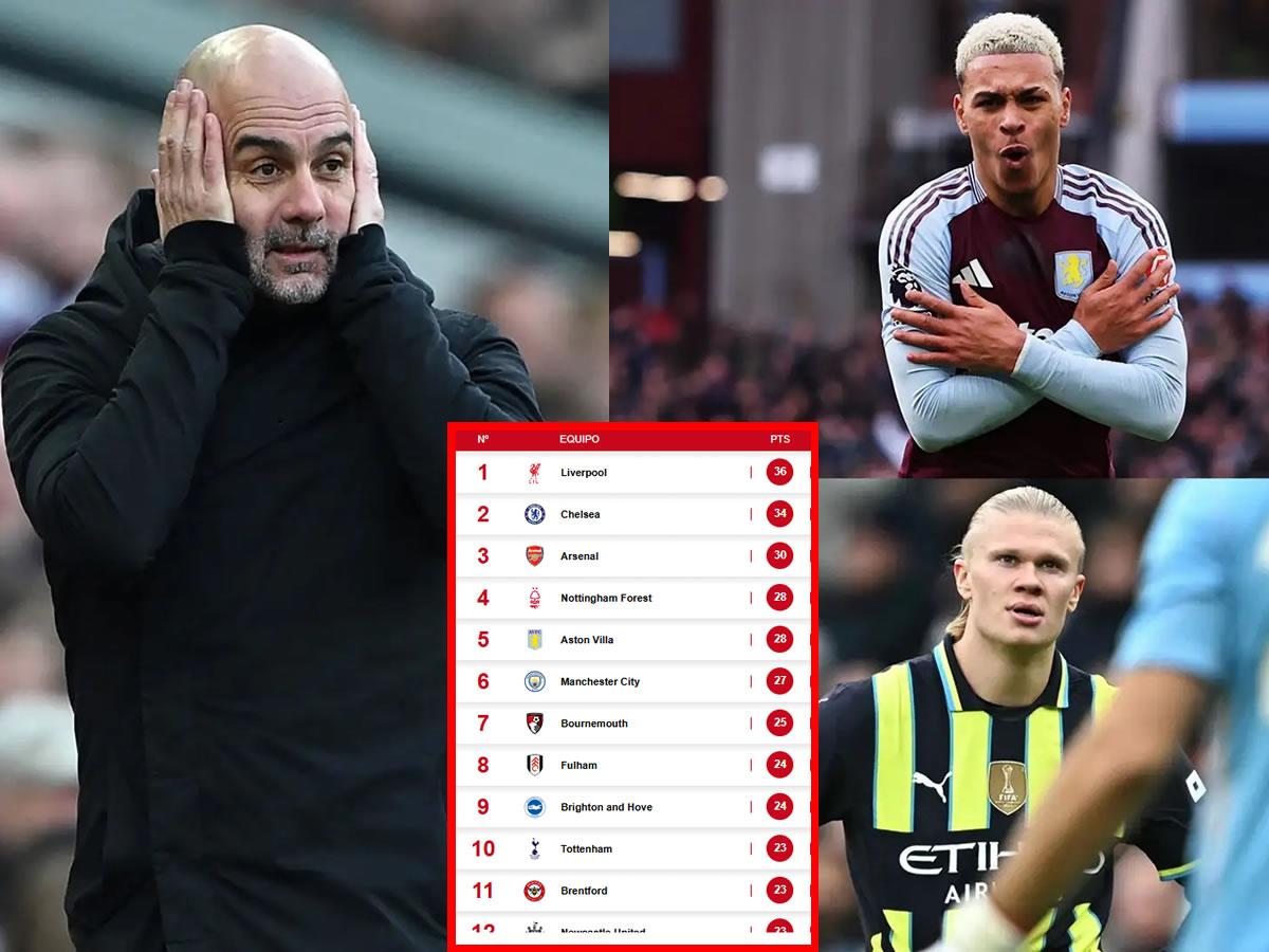 Manchester City y Guardiola sufren otra dura derrota: tabla de posiciones de Premier League