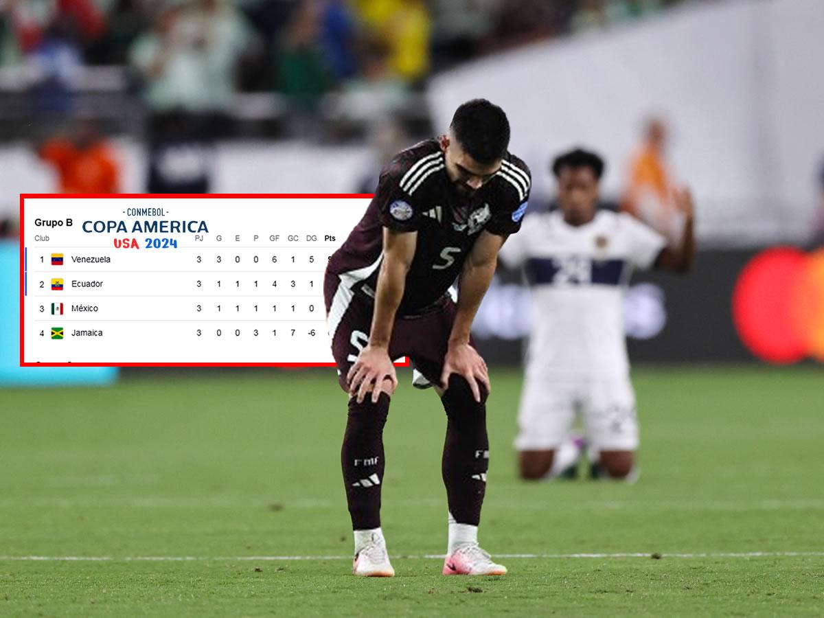 Tabla de posiciones Copa América: México eliminado y nuevo clasificado a cuartos