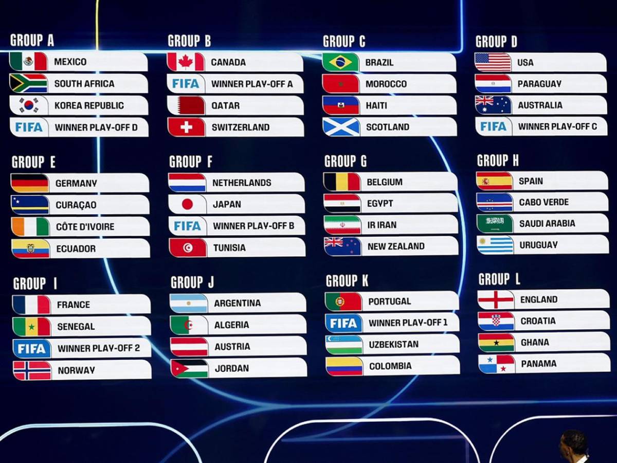 Mundial 2026: Bolas calientes, error del sorteo, DT se durmió y famosa robó miradas