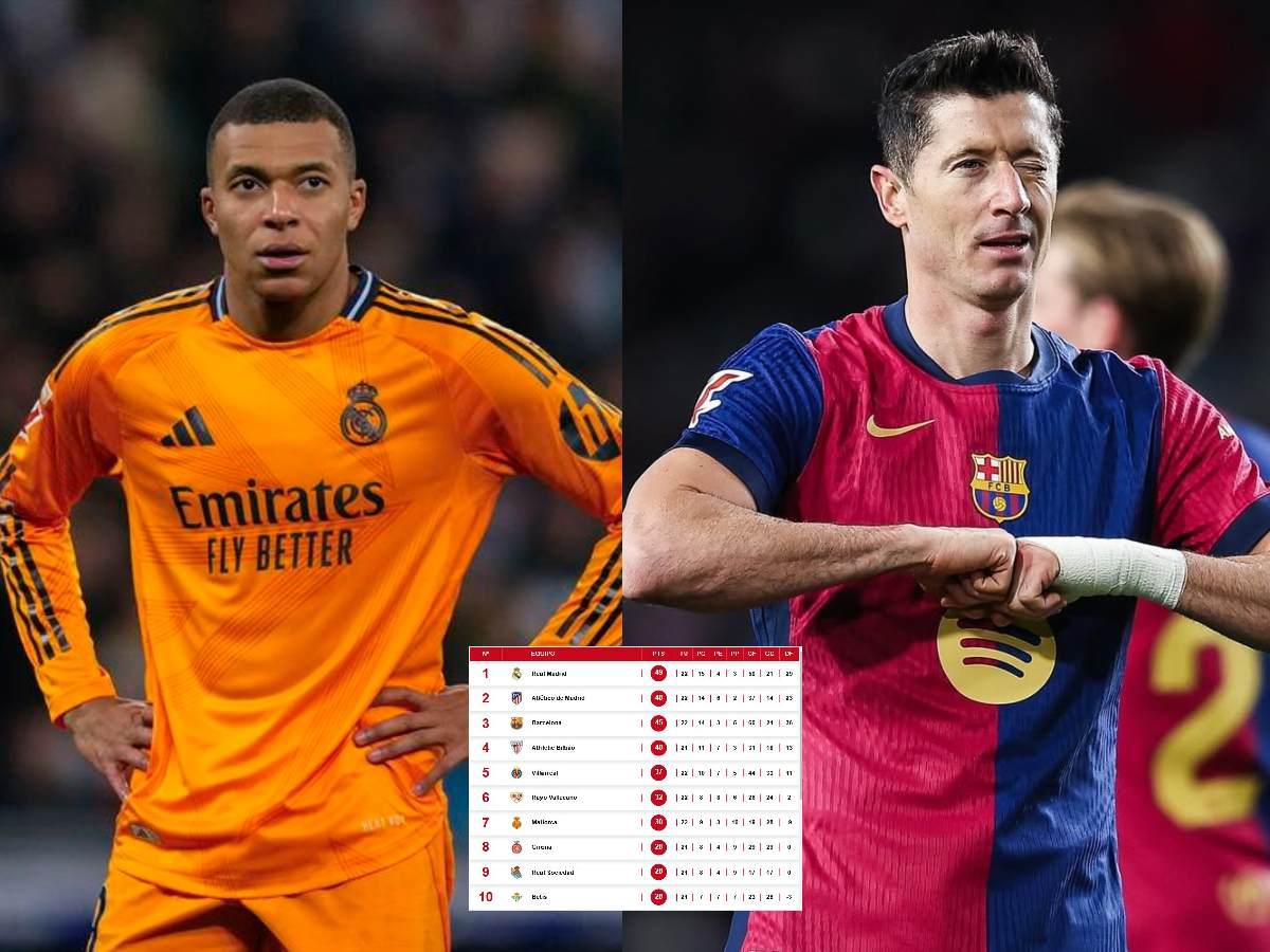 Presión al Real Madrid: Así quedó la tabla de LaLiga tras triunfo del Barcelona