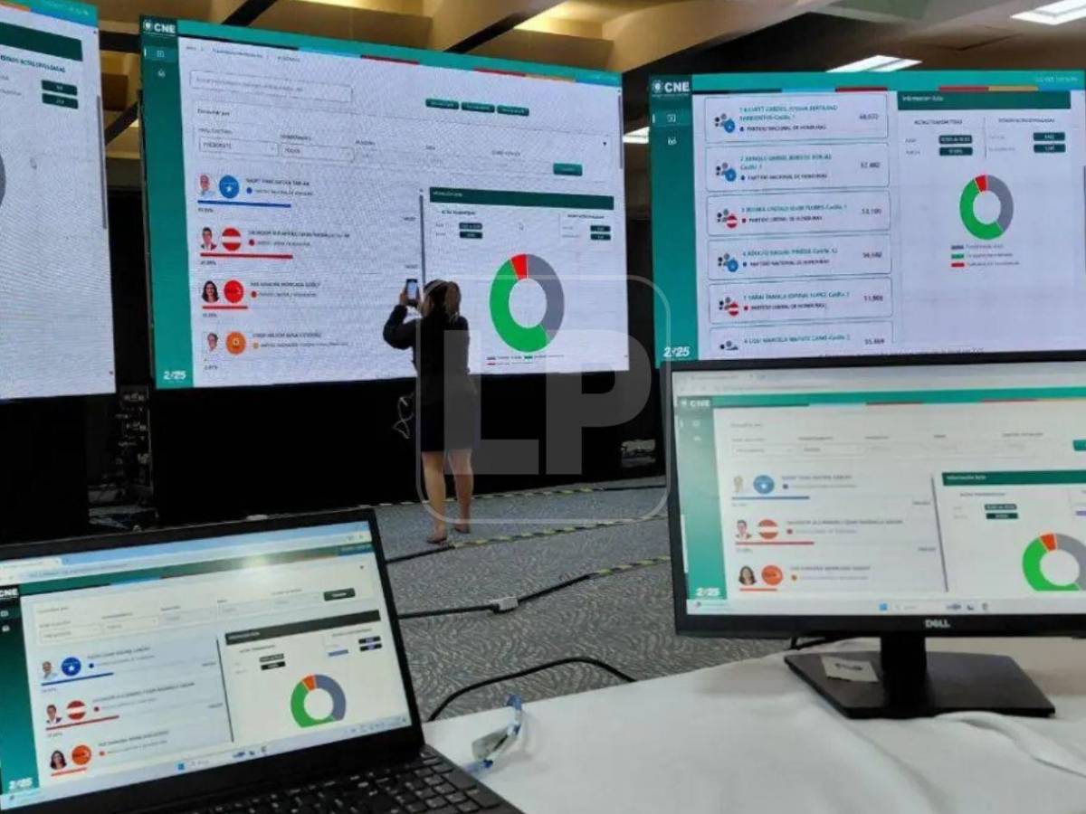 Inusual uso de la cadena nacional por parte de Redondo capta la atención del país