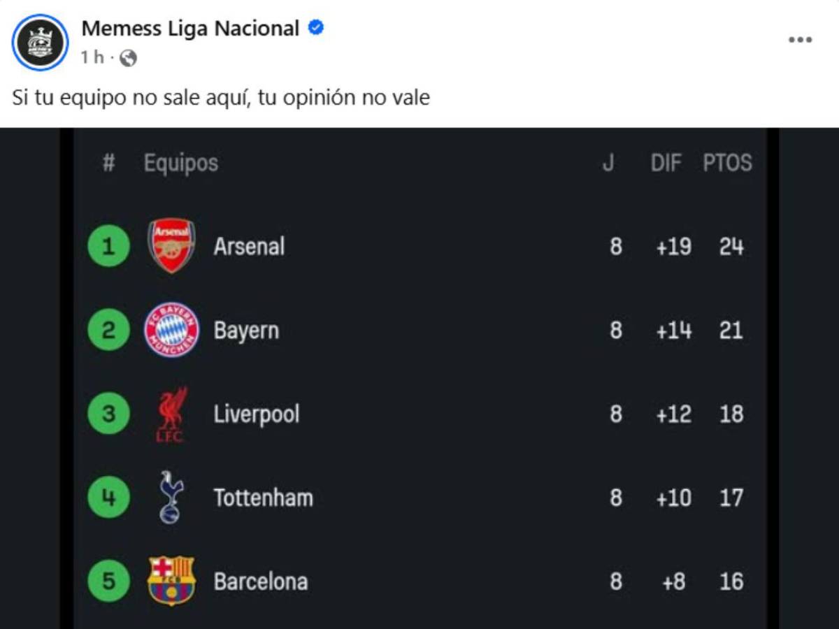 Los mejores memes de la derrota del Real Madrid en Champions League ante Benfica