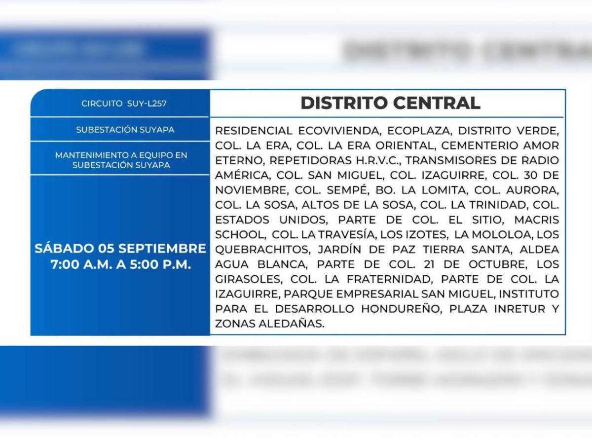 Zonas de Honduras que no tendrán energía eléctrica este sábado 5 de septiembre