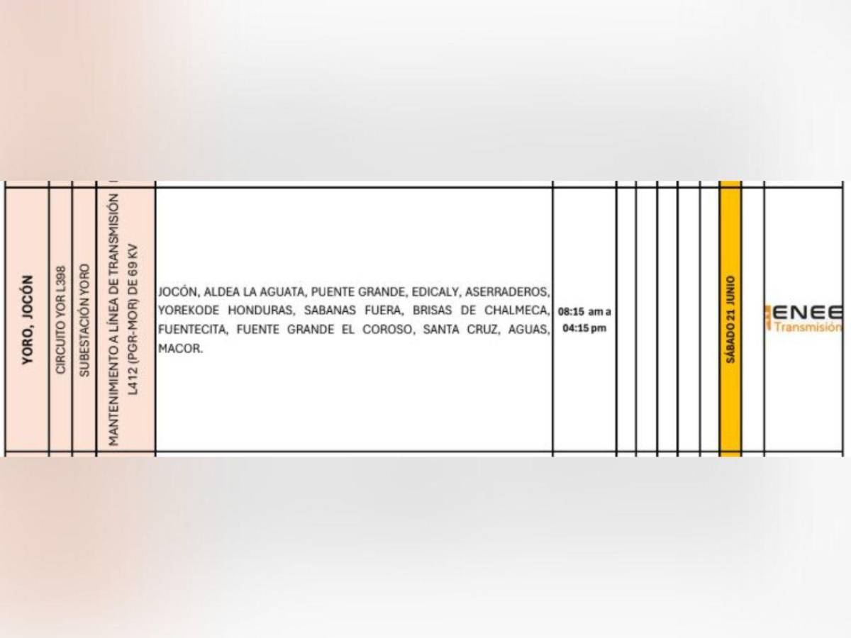 Más de 30 municipios de Honduras sin luz este sábado 21 de junio