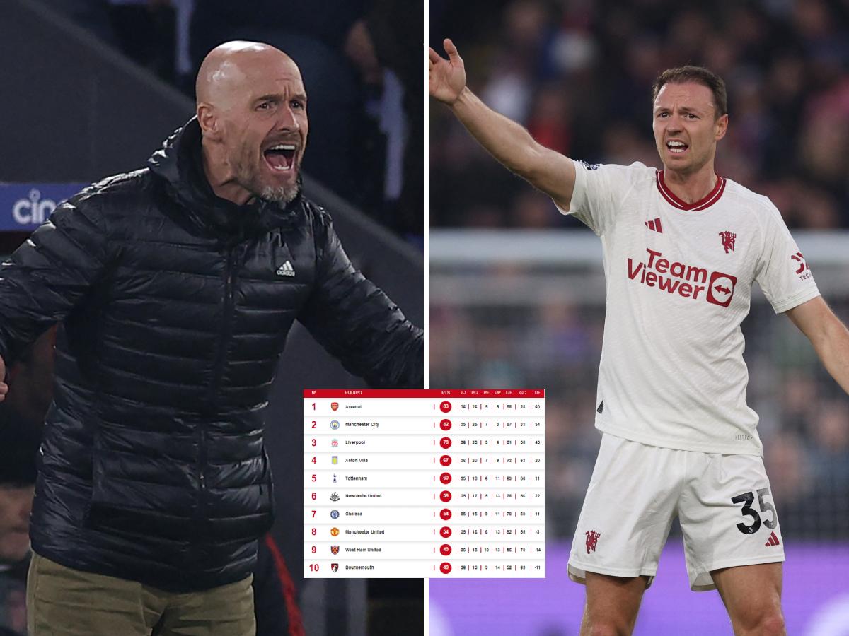 Manchester United sufre terrible paliza: Así quedó la tabla en la Premier