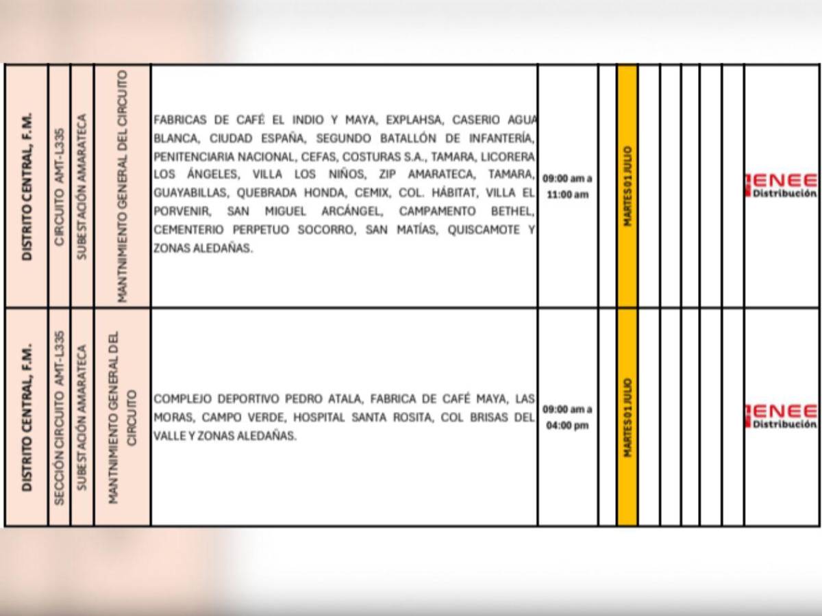 Enee anuncia masivos cortes de luz en El Progreso, Tela y Colón este martes 1 de julio